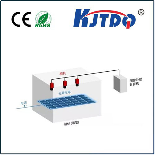 視覺檢測(cè)定位|視覺缺陷檢測(cè)系統(tǒng)產(chǎn)品型號(hào)-參數(shù)-接線圖