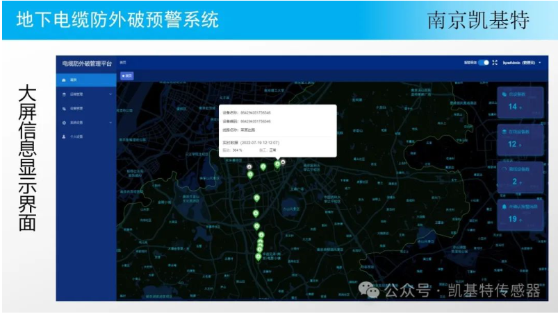 地釘監(jiān)控解決方案，確保您的安全無憂