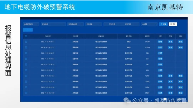地釘實(shí)時(shí)監(jiān)控設(shè)備，守護(hù)您的安全，讓管理更輕松