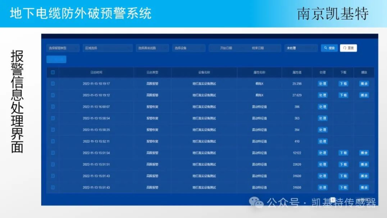 地釘智能管理，讓工地更安全、更高效