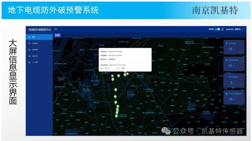 地釘數(shù)據(jù)分析，洞察力、應(yīng)用與未來趨勢