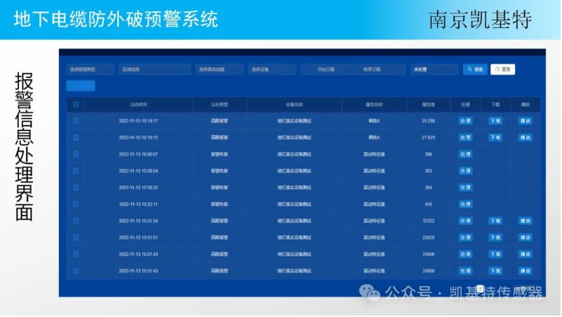 地釘智能監(jiān)控技術，守護家園的隱形衛(wèi)士