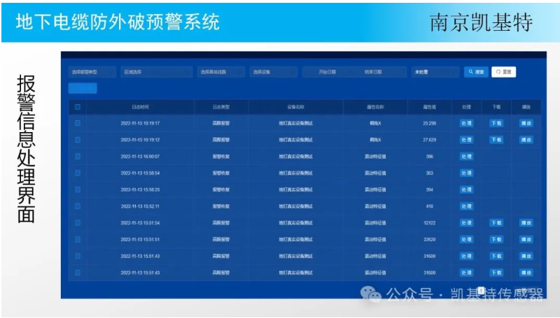 地釘監(jiān)測(cè)設(shè)備，守護(hù)您的安全，保障您的生活品質(zhì)